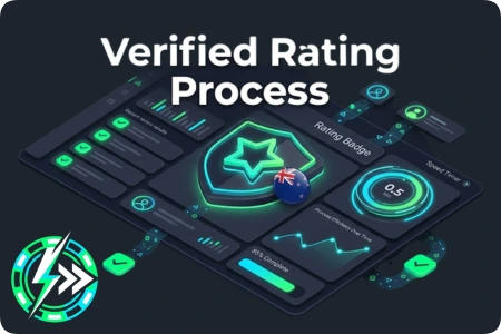 Same Day withdrawal online casinos evaluation and testing criteria