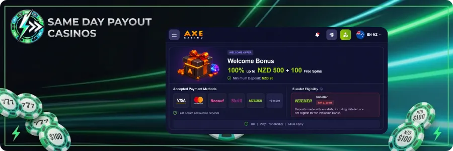 Neteller Bonus Eligibility Check