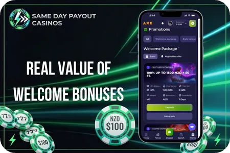 Real Value of Welcome Bonuses