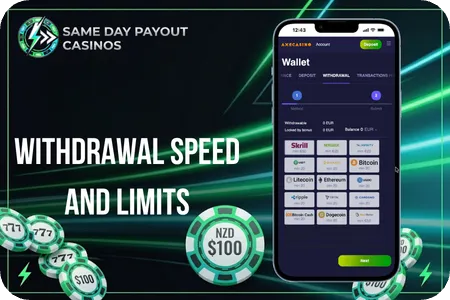 Withdrawal Speed and Limits